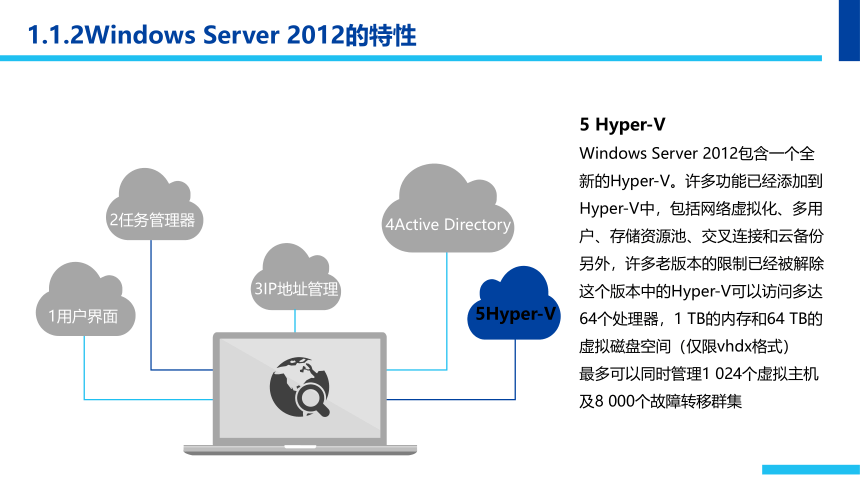 中职《Windows Server 2012网络服务器配置与管理》（石油社·2021）第一章   Windows Server 2012安装与使用 同步课件（31张ppt）