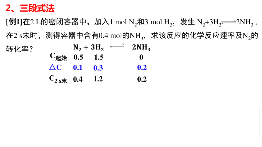 2.1.1 化学反应速率  影响化学反应速率的因素(共28张PPT).pptx