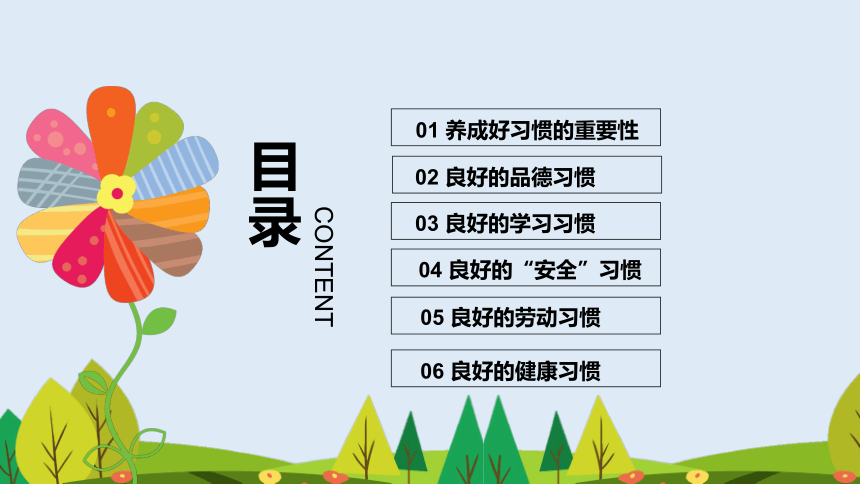 习惯成就命运 课件(共67张PPT)