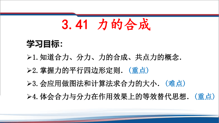 3.4.1 力的合成 (2) (共40张PPT) 高一上学期物理人教版（2019）必修第一册