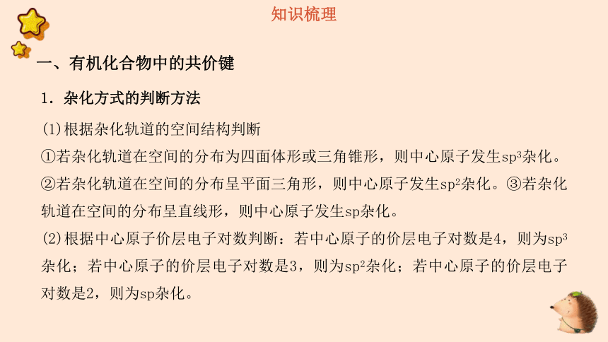 1.1.2 有机化合物中的共价键和有机化合物的同分异构现象  课件(共52张PPT)高中化学选修三有机化学基础课件（人教版）