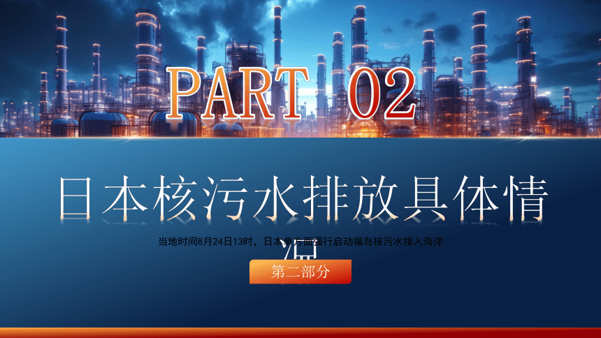 安全教育主题班会-----曰本福岛核污水排海专题班会(共30张PPT)