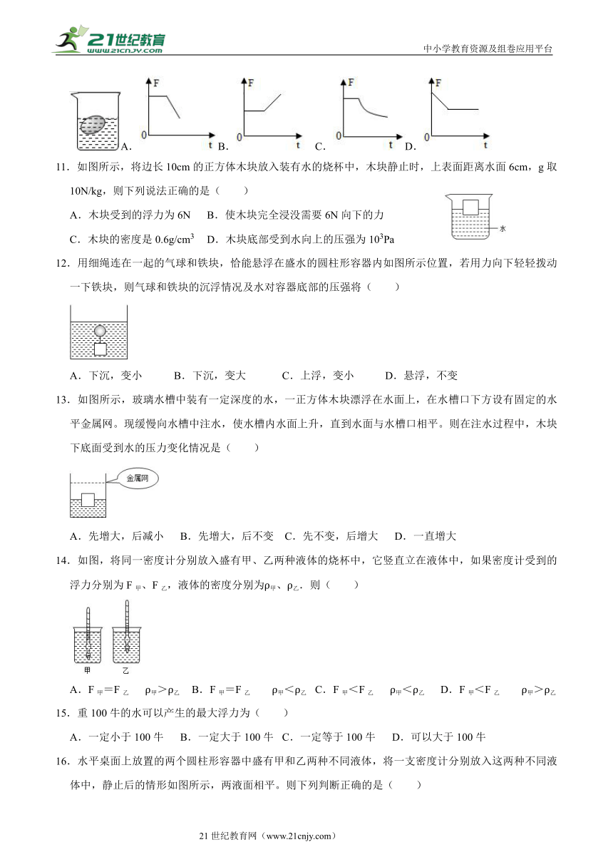 华师大版 初中科学 八上《第3章 浮力》 培优练习（含答案）