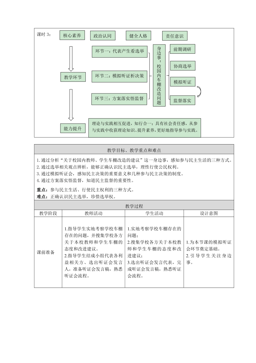 3.2参与民主生活 表格式教案