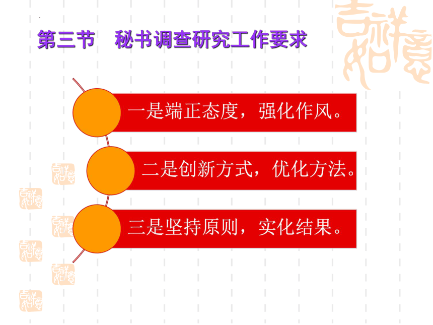 第11章 调查研究工作 课件(共32张PPT)中国人民大学出版社