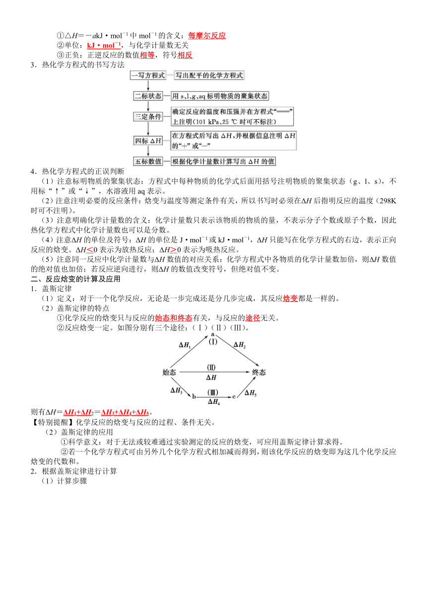 第1章 化学反应与能量转化（含答案）-高二化学单元复习知识清单（鲁科版选择性必修1）.