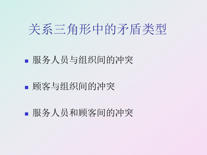 第十章 客户忠诚与员工忠诚 课件(共15张PPT)- 《客户服务》同步教学（南开大学）