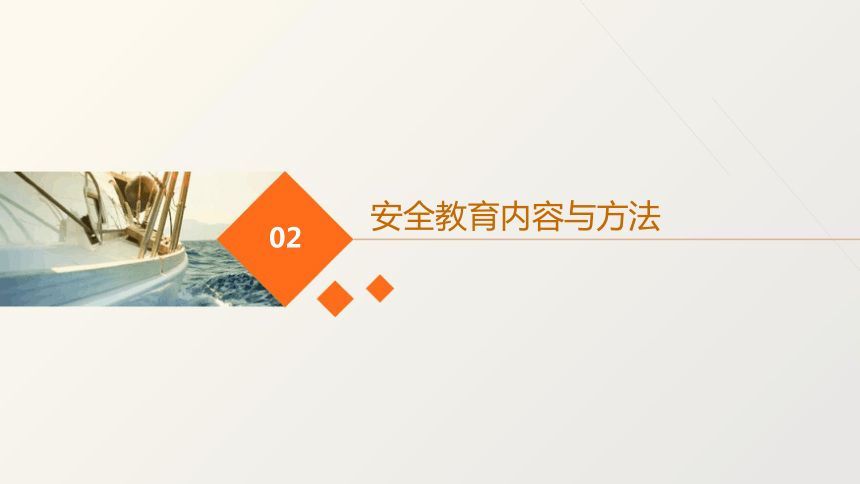 2023—2024学年高中安全教育主题班会 溺水警钟时常鸣，安全教育记心中 课件 (34张PPT)