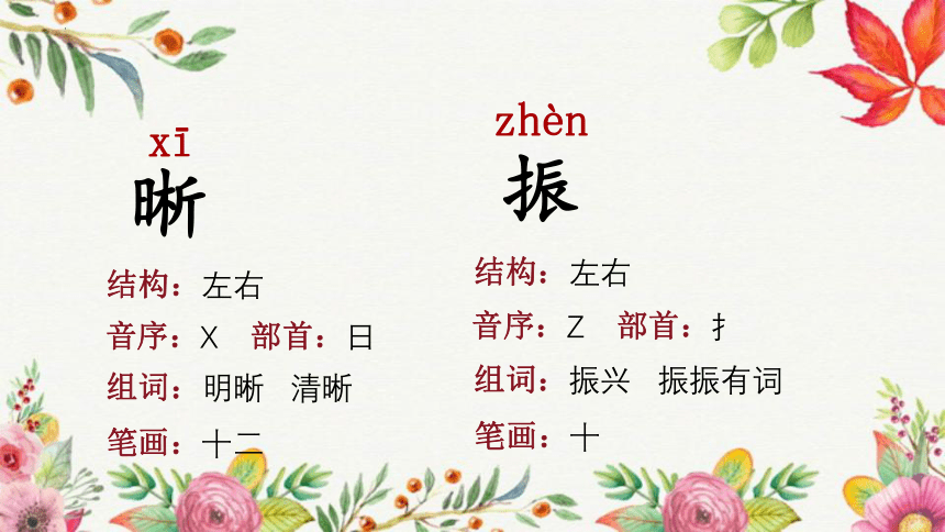 22为中华之崛起而读书 第1课时 课件(共22张PPT)