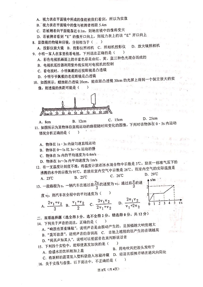 湖南省衡阳市耒阳市正源学校2023-2024学年上学期八年级竞赛物理试题（pdf版 无答案）