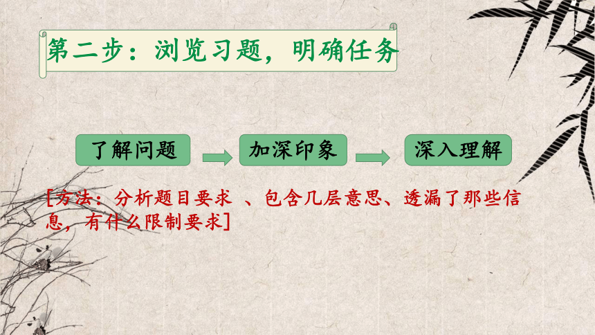 2024年陕西省中考语文备考：《中考记叙文复习》课件（共24张PPT）