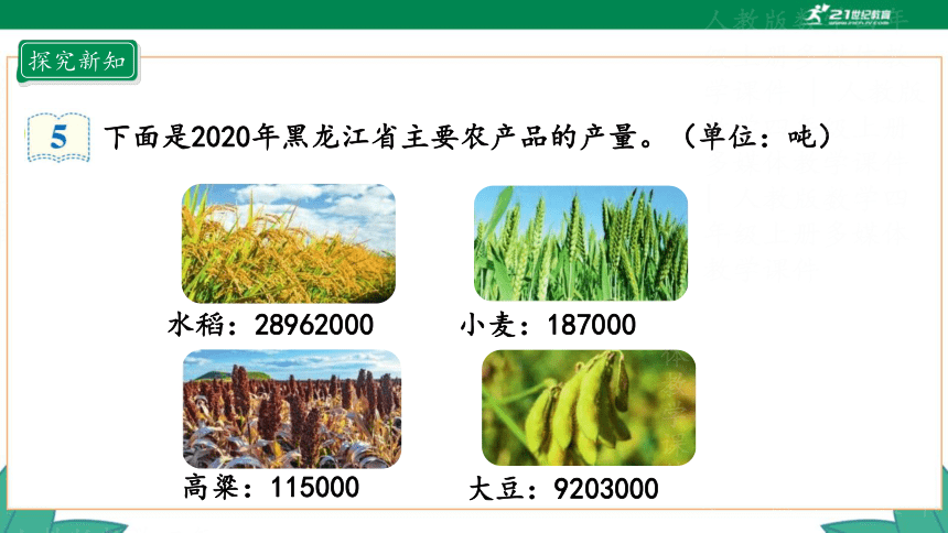 新人教版4年级上册 1.4 亿以内数的大小比较 教学课件（24张PPT）