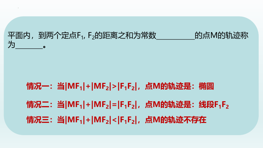 数学人教A版（2019）选择性必修第一册3.1.1椭圆及其标准方程 课件（共19张ppt）