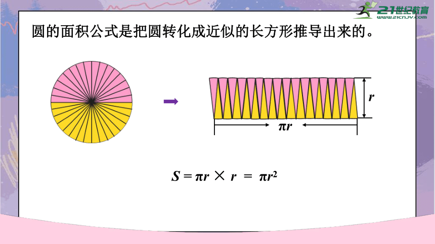 2.3.圆柱的体积（课件）青岛版六年级下册数学(共13张PPT)