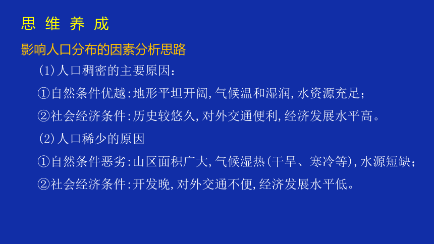 人教版（2019）高中地理必修二1.1人口分布课件(共44张PPT)