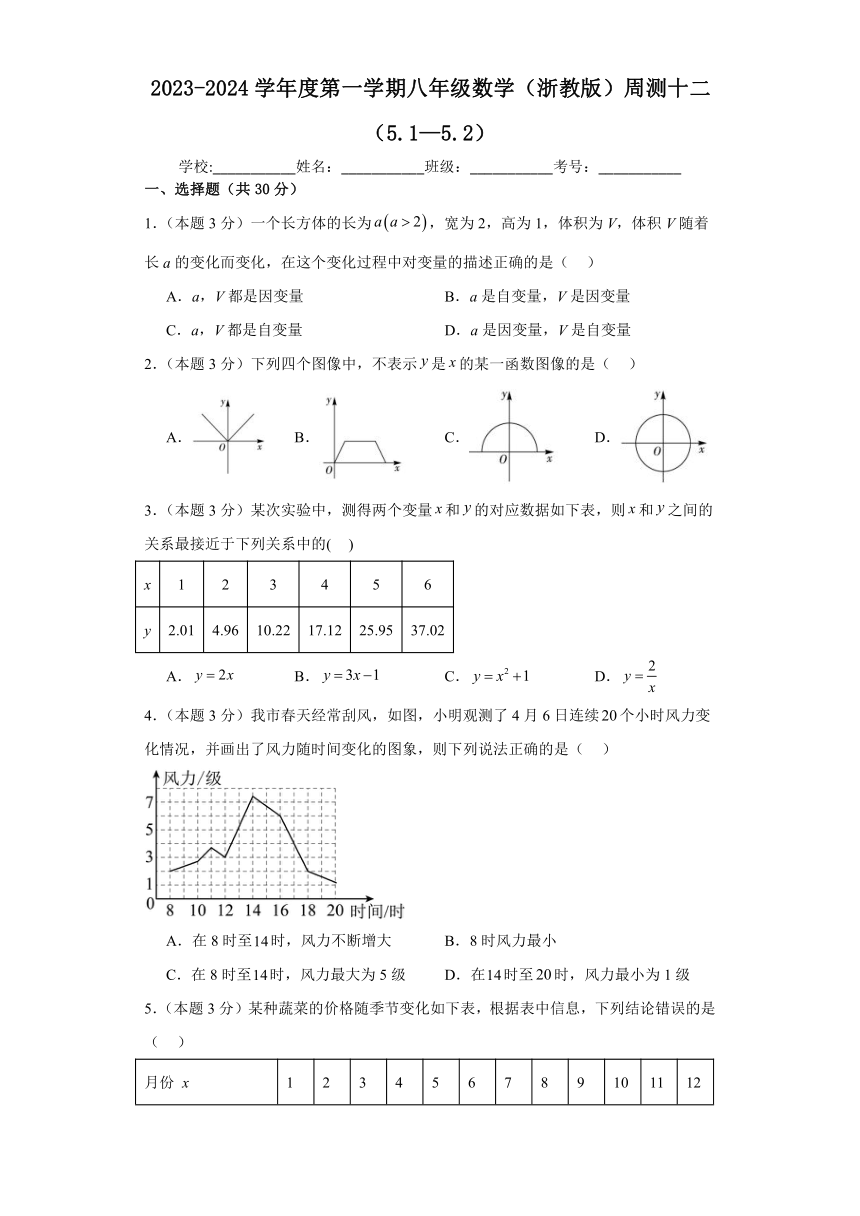 2023—2024学年浙教版数学八年级上册周测十二（5.1—5.2）（含答案）