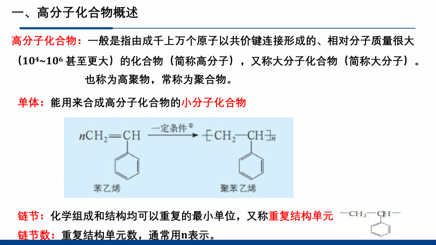 3.3 合成高分子化合物-高中化学课件(共29张PPT)（鲁科版2019选择性必修3）