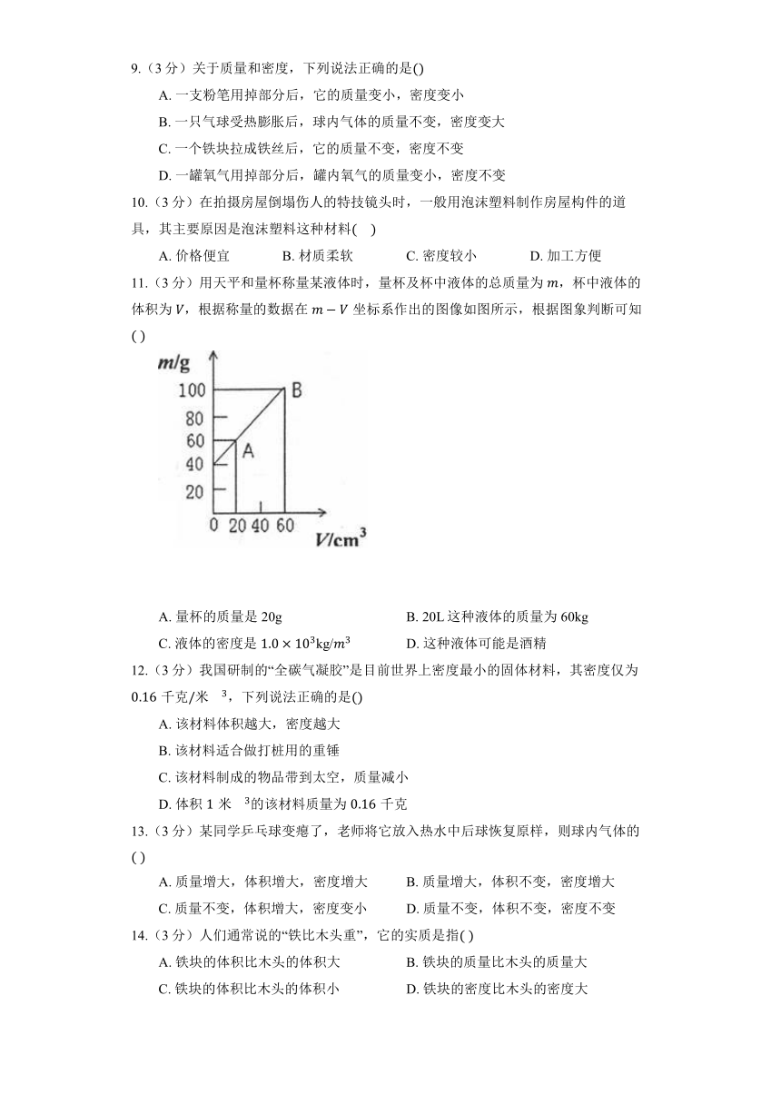 沪粤版物理八年级上册《5.2 探究物体的密度》同步练习（含解析）