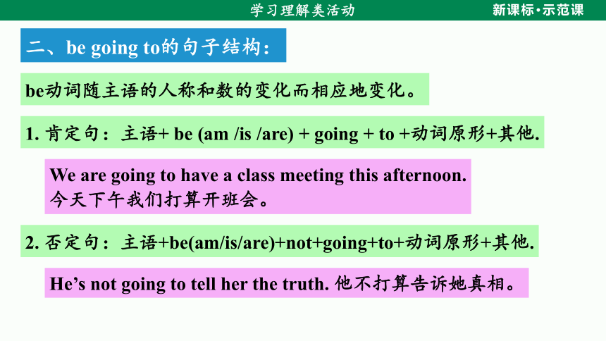 【新课标】Unit 6 Section A (Grammar Focus—3c)课件（人教新目标八上 Unit 6 I'm going to study computer science）