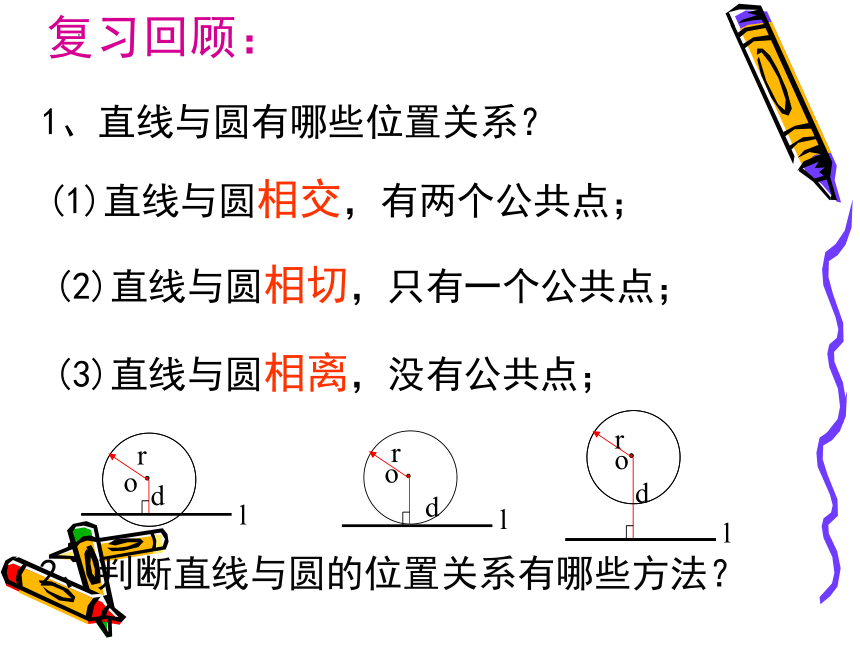 数学人教A版（2019）选择性必修第一册2.5.2圆与圆的位置关系 课件（共22张ppt）