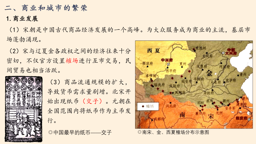 纲要（上）第11课 辽宋夏金元的经济与社会 课件(共16张PPT)