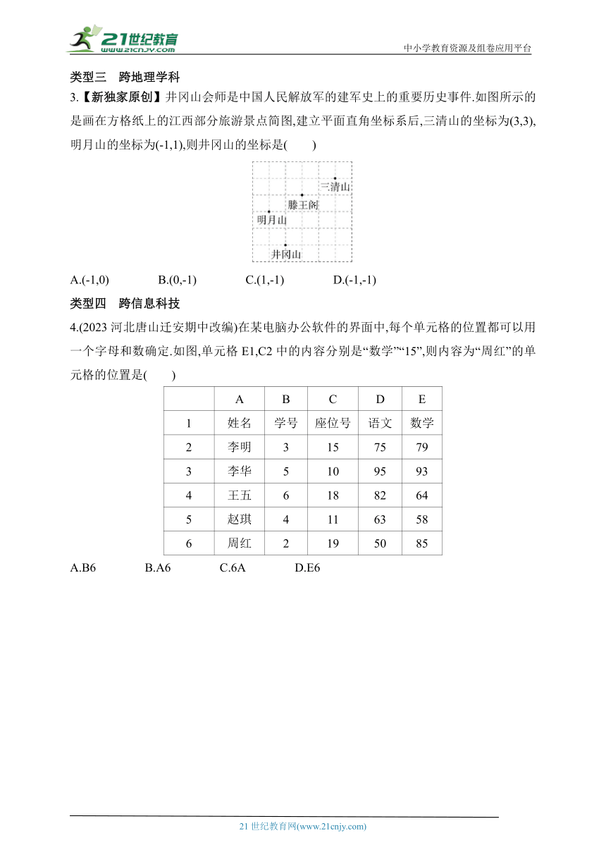 2024人教版数学七年级下册--专项素养综合全练(四)跨学科试题（含解析）