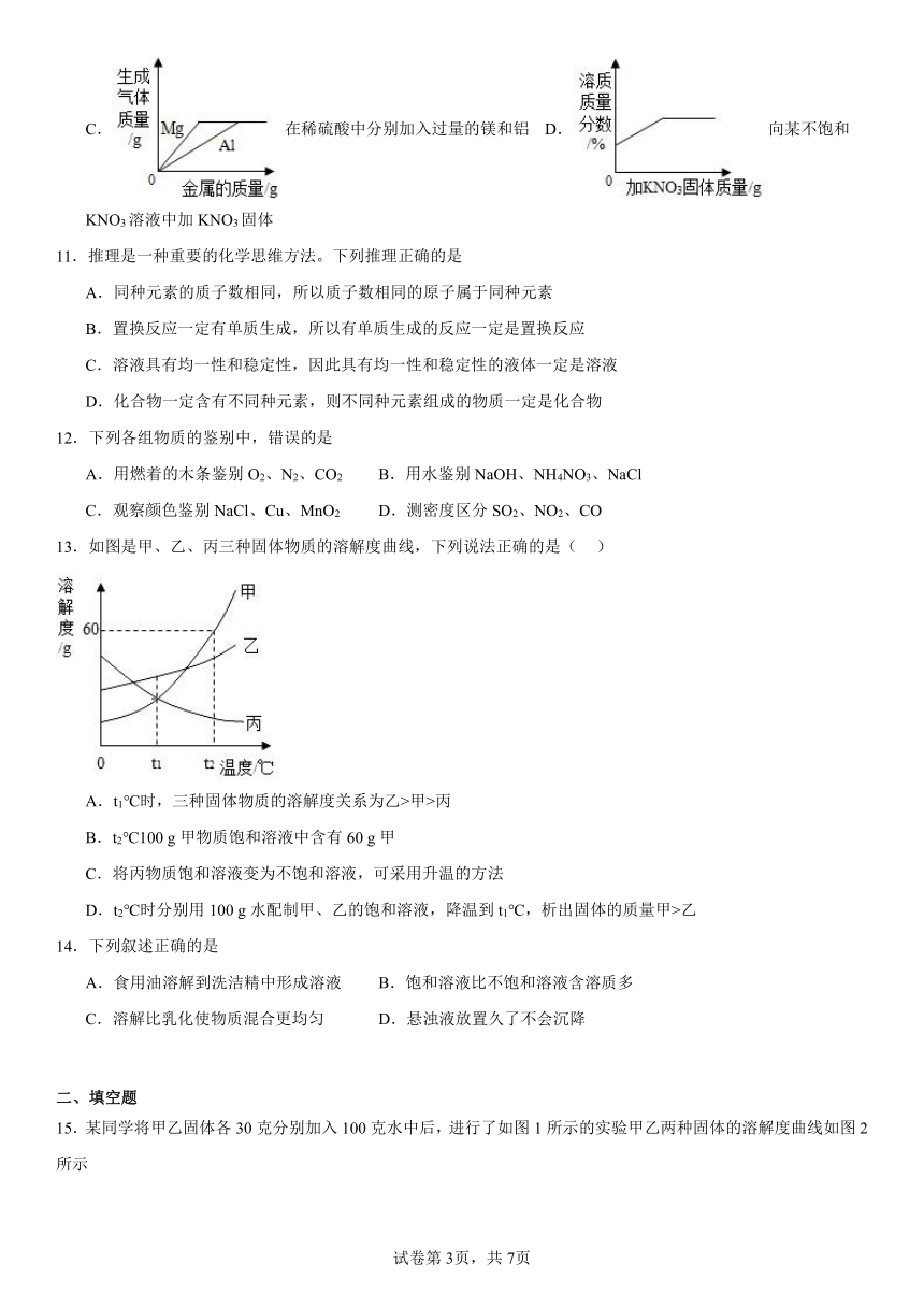 第九单元溶液复习题（含解析）2023-2024学年人教版九年级化学下册