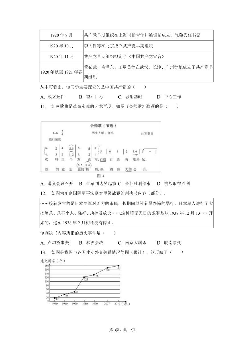 2023年四川省雅安市中考历史真题试卷（含解析）