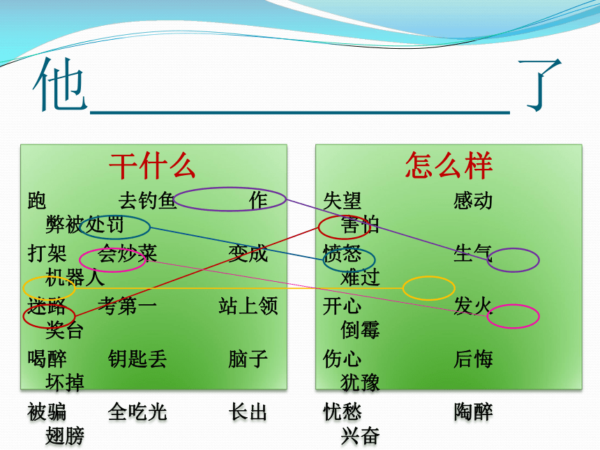 统编版语文五年级下册第四单元习作：他___了 课件(共34张PPT)