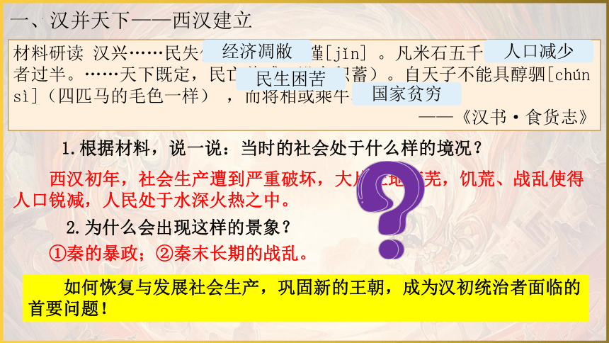 第11课 西汉建立和“文景之治” 课件  2023-2024学年七年级历史上册同步教学课件（部编版）