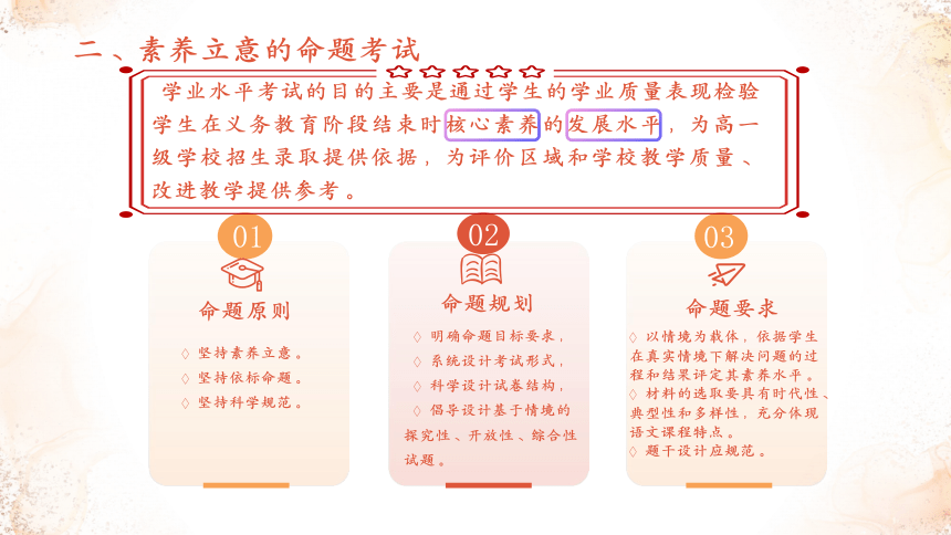 基于核心素养导向的小学语文“教学评”一体化命题探究 培训课件