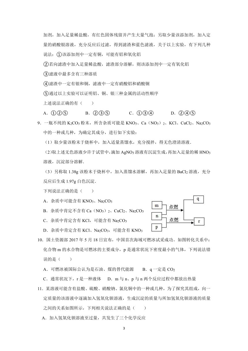 “精品作业”2.4.2 物质分类（提高版，含答案）