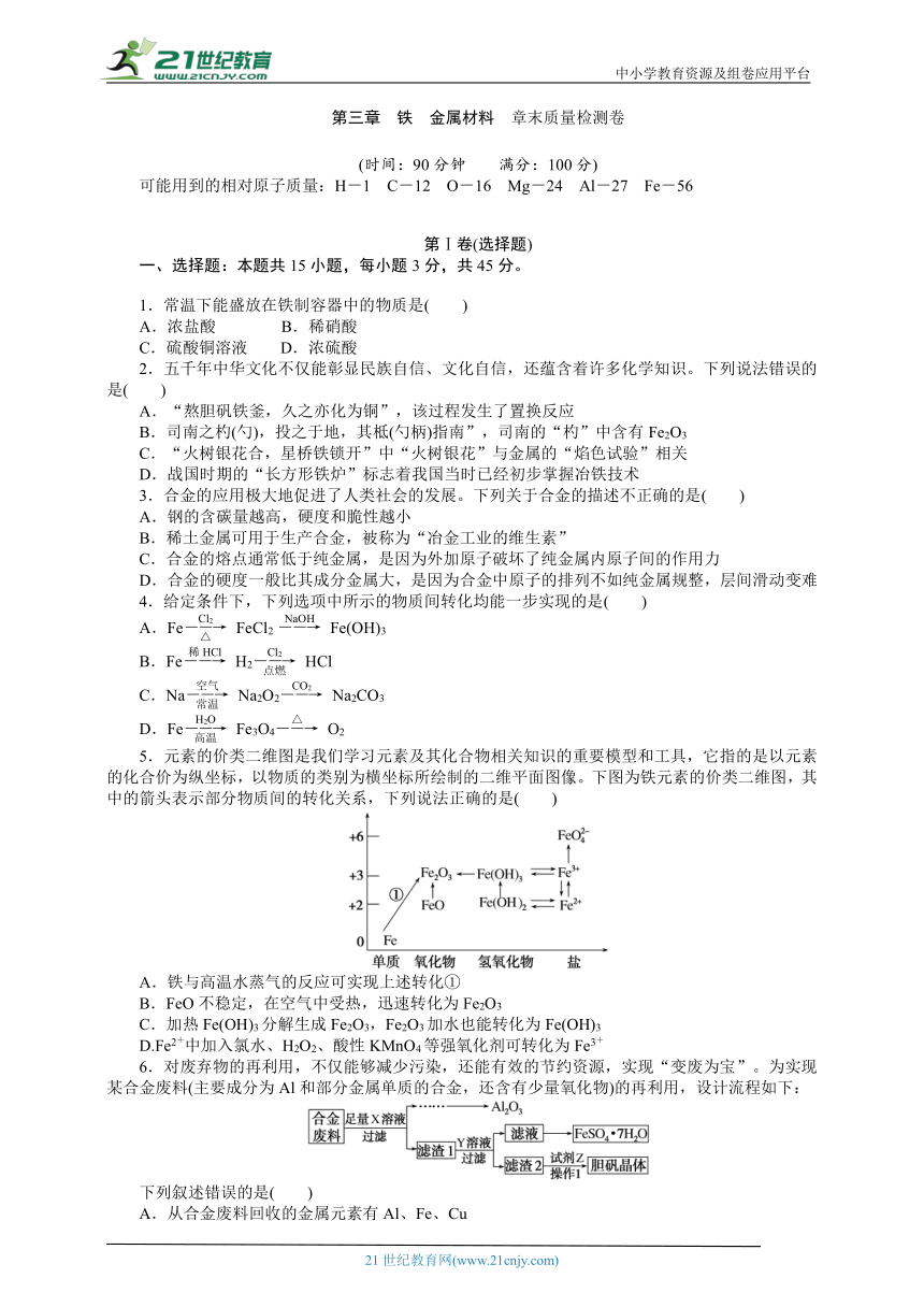 2023-2024学年人教版高一化学必修一  第三章　铁　金属材料  章末质量检测卷 （含解析）