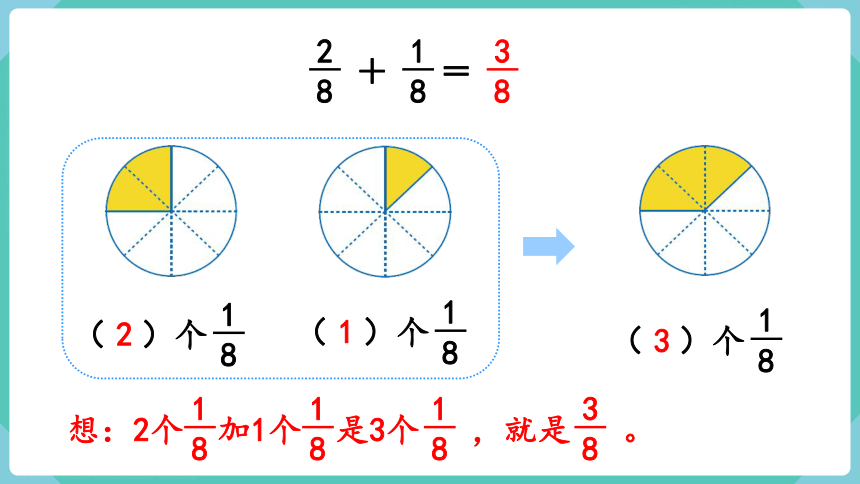 人教数学三年级上册8.5 分数的简单计算 课件（共18张PPT）
