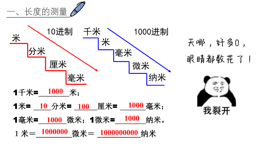 1.4 科学测量 第1课时（课件 20张ppt）