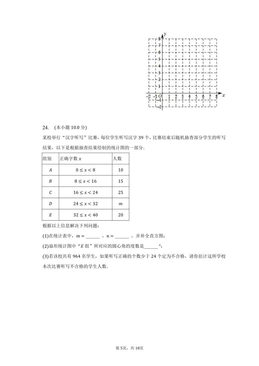 2022-2023学年山东省济宁市梁山县七年级（下）期末数学试卷（含解析）