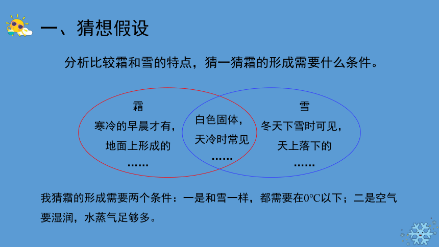 科学大象版（2017秋）六年级上册2.3《霜和露》课件（共27张PPT）