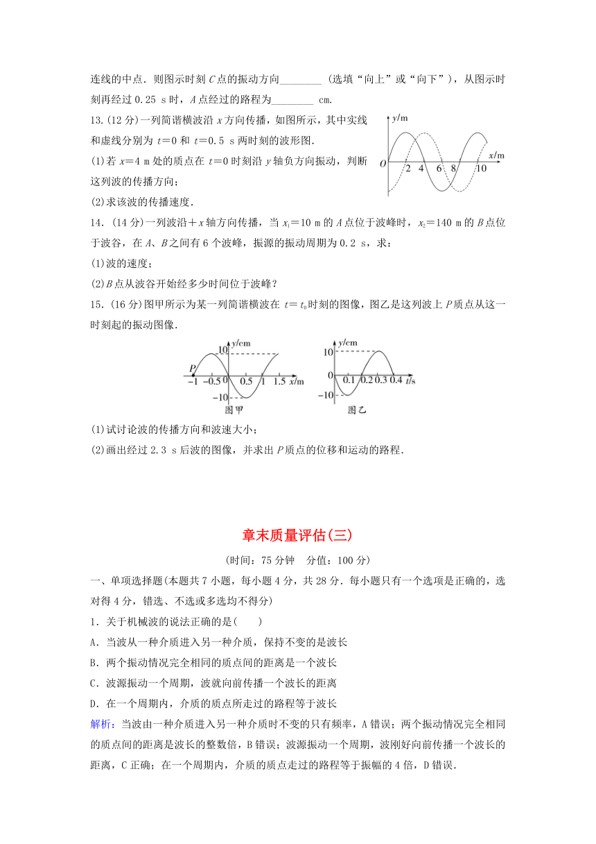 章末质量评估023年高中物理 第三章 机械波 章末质量评估（含解析）