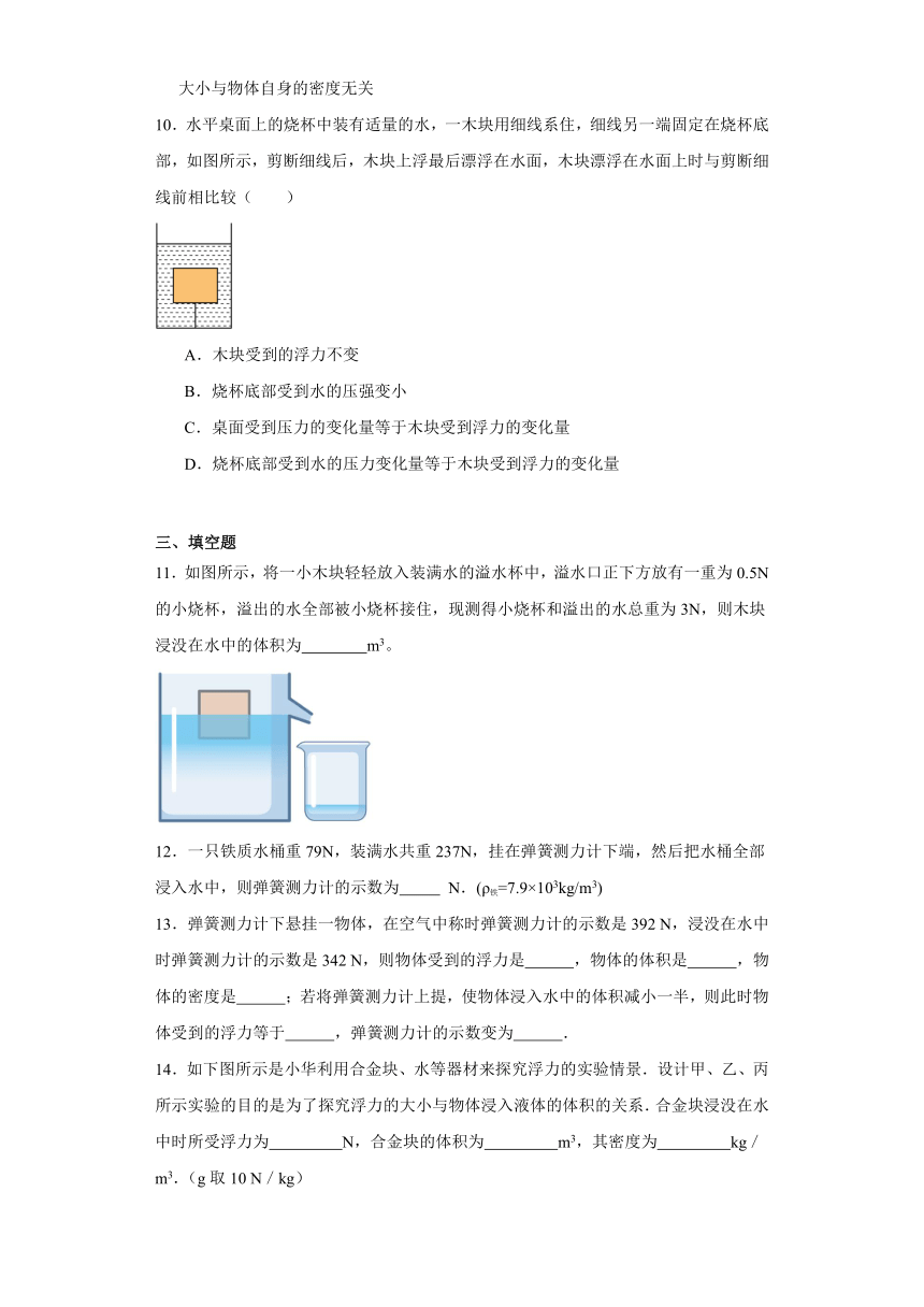 10.2阿基米德原理达标测试（含解析）2023－2024学年人教版物理八年级下册