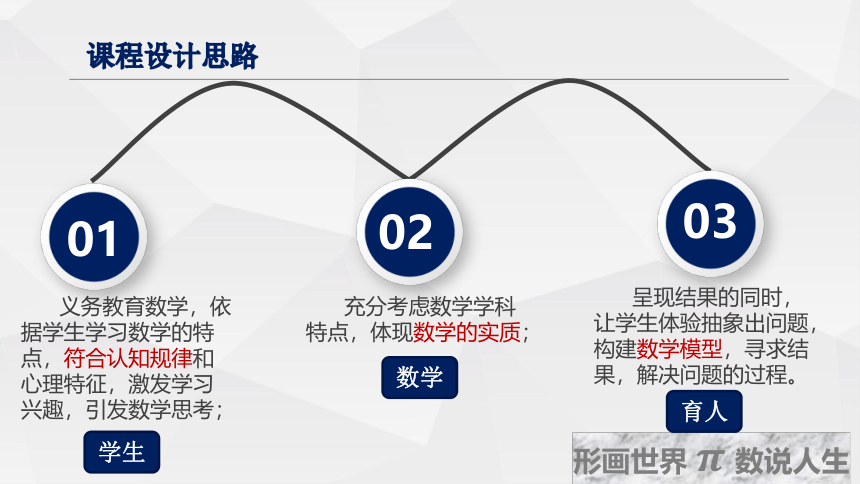 青岛版数学七年级上册第2章 有理数基于课程标准的“教-学-评一致性”的评价任务的设计与实施说课 课件(共31张PPT)