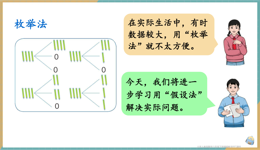 人教版小学数学六年级下册5.2 鸽巢问题（2）课件（共17张PPT）