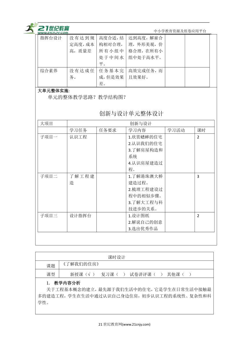 【大单元教学设计】青岛版（六三制2017秋）科学五年级下册第七单元《创新与设计》单元整体分析+课时教案+课时学历案