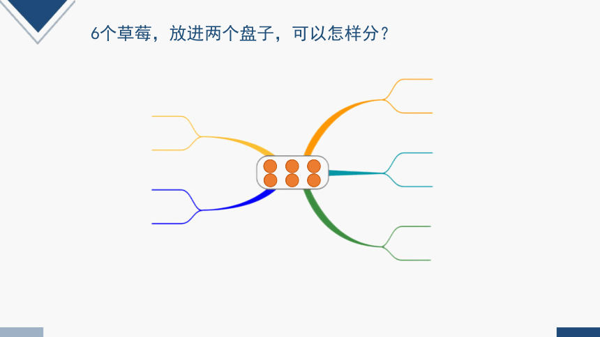 2023秋人教版一年级数学上册 第5单元《6、7的分与合》（课件）(共26张PPT)