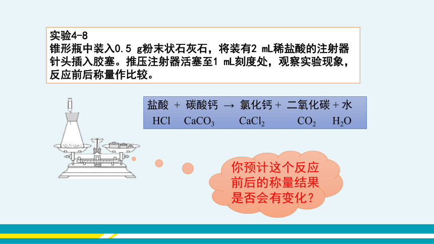 【轻松备课】科粤版化学九年级上 第四章 4.3 质量守恒定律 教学课件