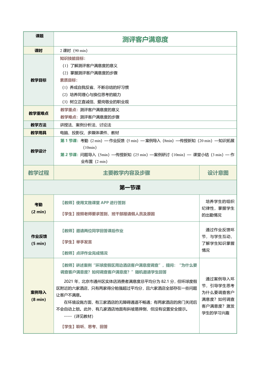 13.1    测评客户满意度   教案（表格式）《客户服务与管理》（江苏大学出版社）