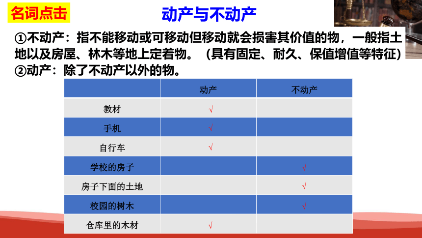 【核心素养目标】2.1 保障各类物权（课件）-2023-2024学年高二政治统编版选择性必修二《法律与生活》课件(共35张PPT)