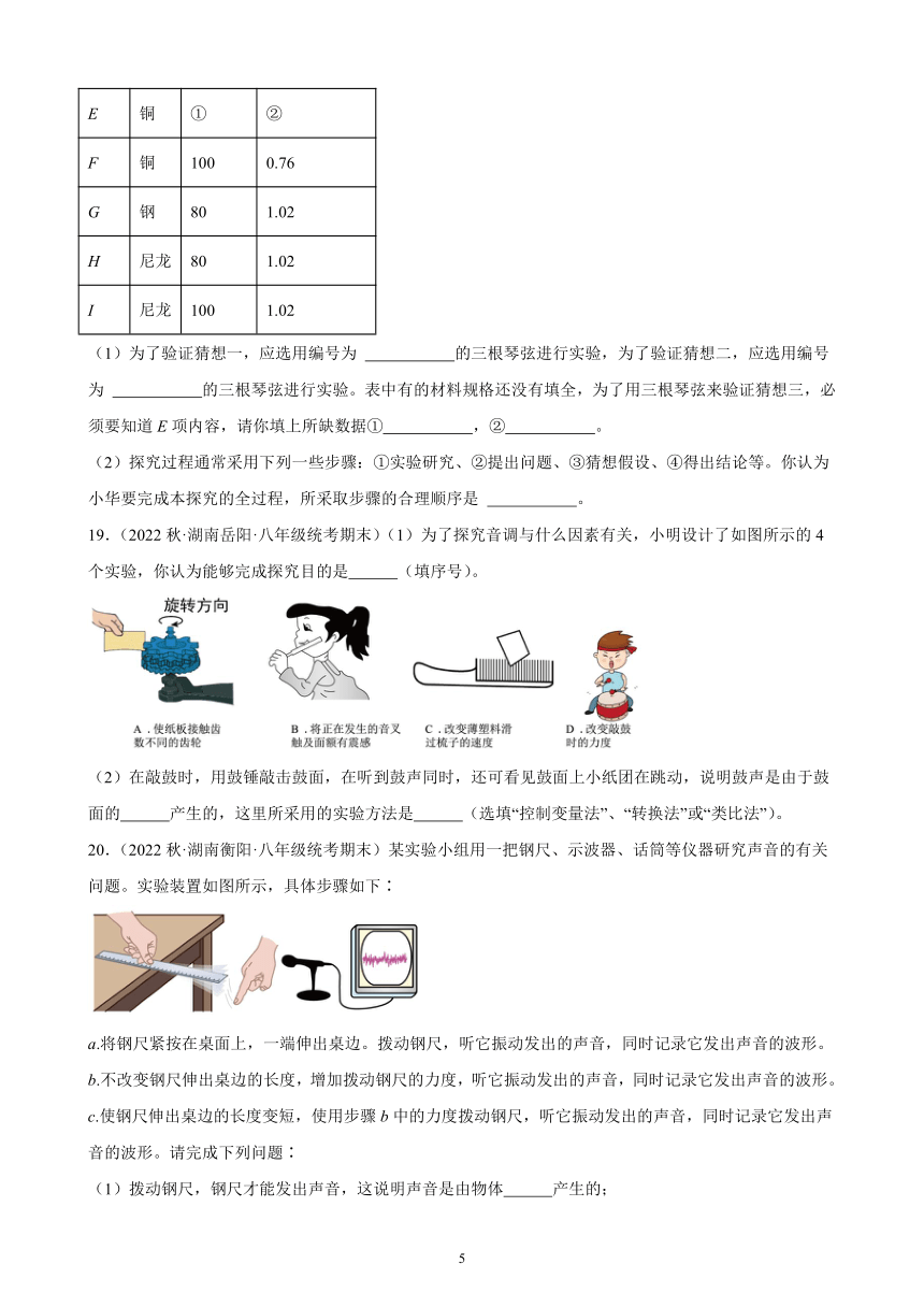 2.2 声音的特性 同步练习（含答案） 2022－2023学年上学期湖南省各地八年级物理期末试题选编