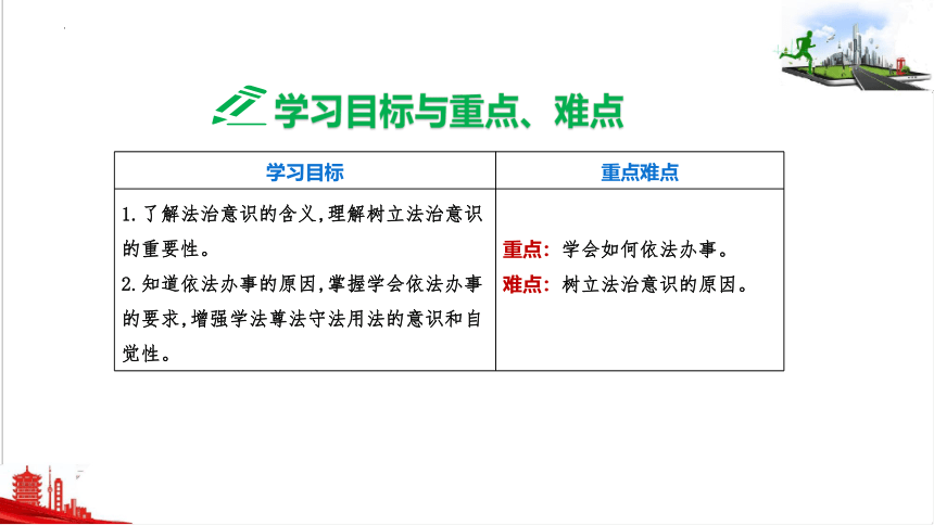 10.2我们与法律同行课件（22张PPT） 统编版道德与法治七年级下册