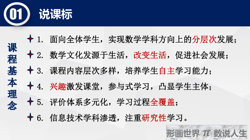 青岛版数学七年级上册第2章 有理数基于课程标准的“教-学-评一致性”的评价任务的设计与实施说课 课件(共31张PPT)