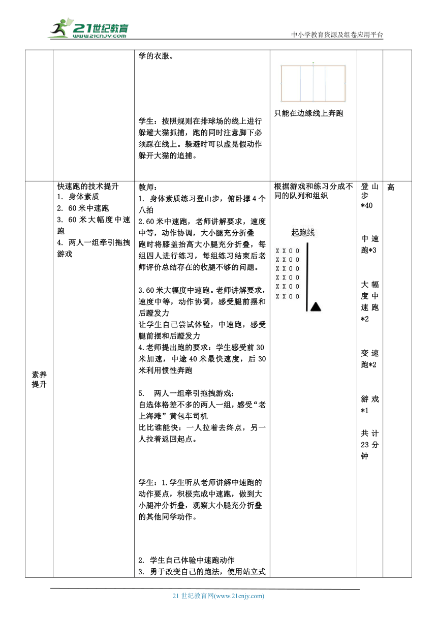 小学体育与健康三年级 14.快速跑（快速跑的技术提升）大单元课时教案